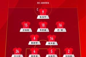 国足门将位置首发：颜骏凌仍首发，薛庆浩、于金永暂未得到机会